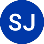 San Juan Basin Royalty (SJT)のロゴ。