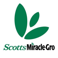 Scotts Miracle Gro (SMG)のロゴ。