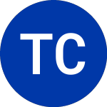 Telesp Celular Participacoes (TCP.R)のロゴ。