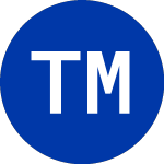 The Music Acquisition (TMAC.U)のロゴ。