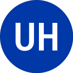 Universal Health Realty ... (UHT)のロゴ。