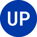 Union Planters (UPC)のロゴ。
