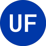  (USFP)のロゴ。