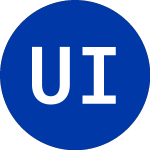 Universal Insurance (UVE)のロゴ。