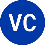 Valor Comm (VCG)のロゴ。