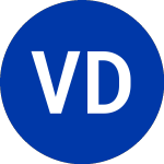 Van Der Moolen (VDM)のロゴ。