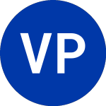 Vici Properties (VICI)のロゴ。