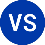 Vitamin Shoppe (VSI)のロゴ。