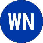 Wallbox NV (WBX.WS)のロゴ。