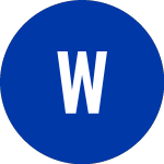 Weidai (WEI)のロゴ。