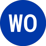 Westwood One (WON)のロゴ。
