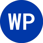 Warburg Pincus Capital C... (WPCA)のロゴ。
