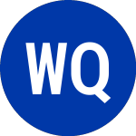 World Quantum Growth Acq... (WQGA.U)のロゴ。