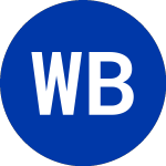 WR Berkley (WRB-B)のロゴ。