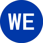 Wright Express (WXS)のロゴ。