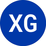 のロゴ XO Grp., Inc.