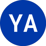 Yucaipa Acquisition (YAC)のロゴ。