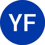 Yadkin Financial Corporation (YDKN)のロゴ。