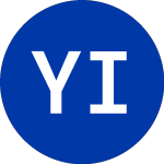  (YOGA)のロゴ。