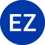 Ermenegildo Zegna NV (ZGN)のロゴ。