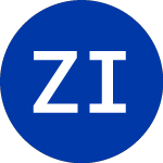 ZIM Integrated Shipping ... (ZIM)のロゴ。