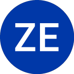 Zurn Elkay Water Solutions (ZWS)のロゴ。