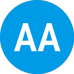 Artius Acquisition (AACQU)のロゴ。