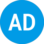 AdvisorShares Dorsey Wri... (AADR)のロゴ。