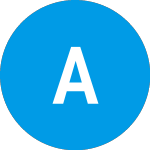 Aaipharma (AAII)のロゴ。