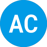 Acri Capital (ACACU)のロゴ。