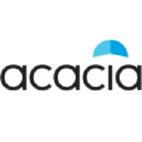 Acacia Research Technolo... (ACTG)のロゴ。