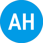 Akso Health (AHG)のロゴ。