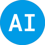 Applied Innovation (AINN)のロゴ。