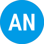 Advanced Neuromodulation (ANSI)のロゴ。