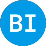 Bioptix, Inc. (BIOP)のロゴ。