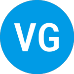 VanEck Gaming ETF (BJK)のロゴ。