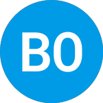 Blue Ocean Acquisition (BOCN)のロゴ。