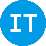 iShares Trust (CIU)のロゴ。