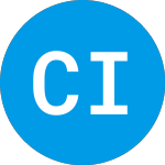 Ctr Invts & Consult (CIVC)のロゴ。