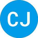 China Jo Jo Drugstores (CJJD)のロゴ。