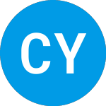  (CNYD)のロゴ。