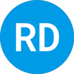 Roman DBDR Tech Acquisit... (DBDRW)のロゴ。