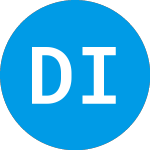 DoubleDown Interactive (DDI)のロゴ。
