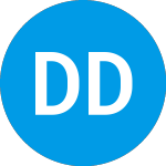  (DDUP)のロゴ。