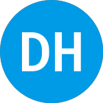 Definitive Healthcare (DH)のロゴ。