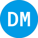 DHX Media (DHXM)のロゴ。