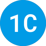 1stdibs com (DIBS)のロゴ。