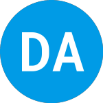 Disruptive Acquistion Co... (DISAU)のロゴ。