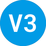 VS 3x Inverse Silver lin... (DSLV)のロゴ。