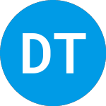 Drilling Tools (DTI)のロゴ。